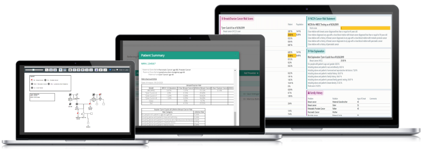Automated Risk Evaluations for Proactive, Personalized Care